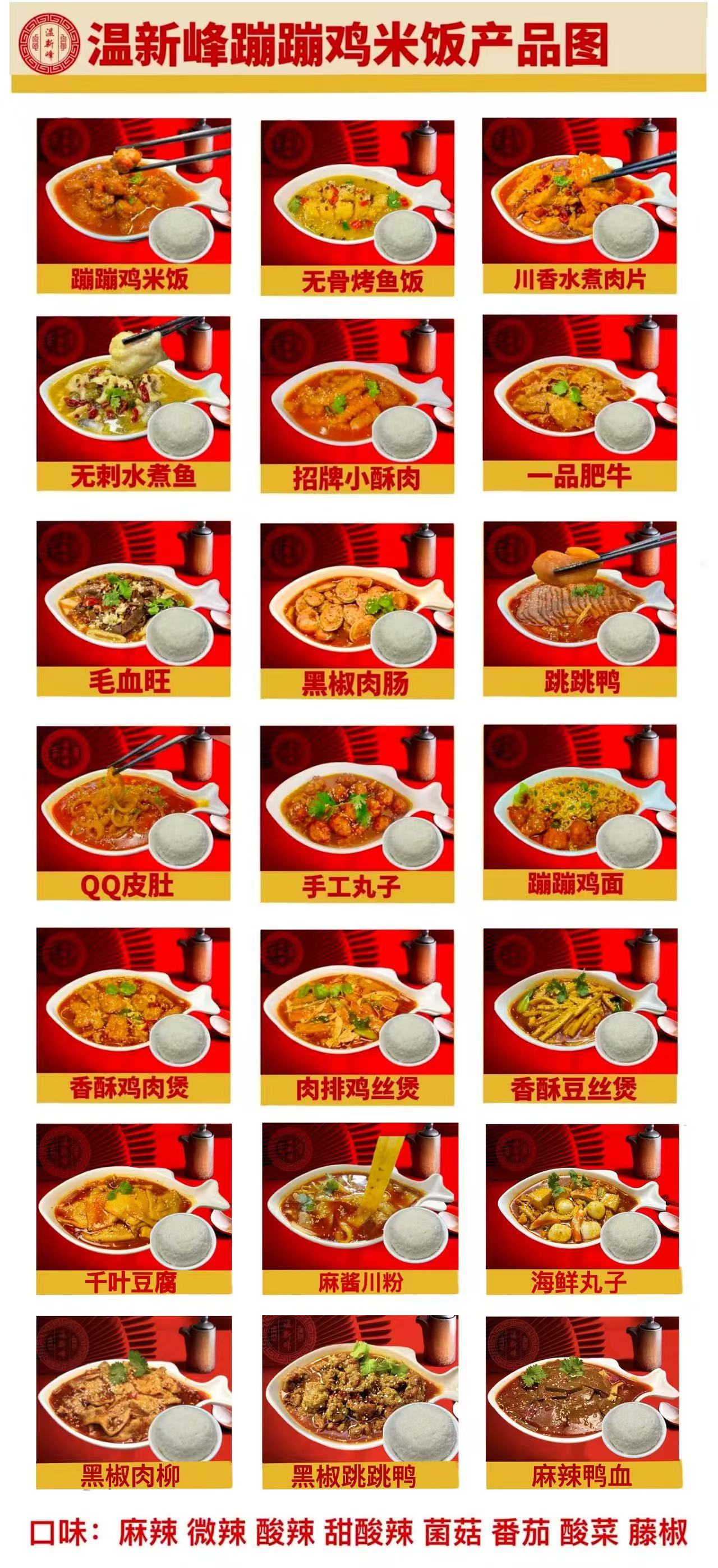 温新峰蹦蹦鸡米饭全部菜品：毛血旺、跳跳鸭、手工丸子、香酥鸡肉煲等 20 余款